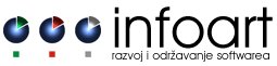 Infoart d.o.o.